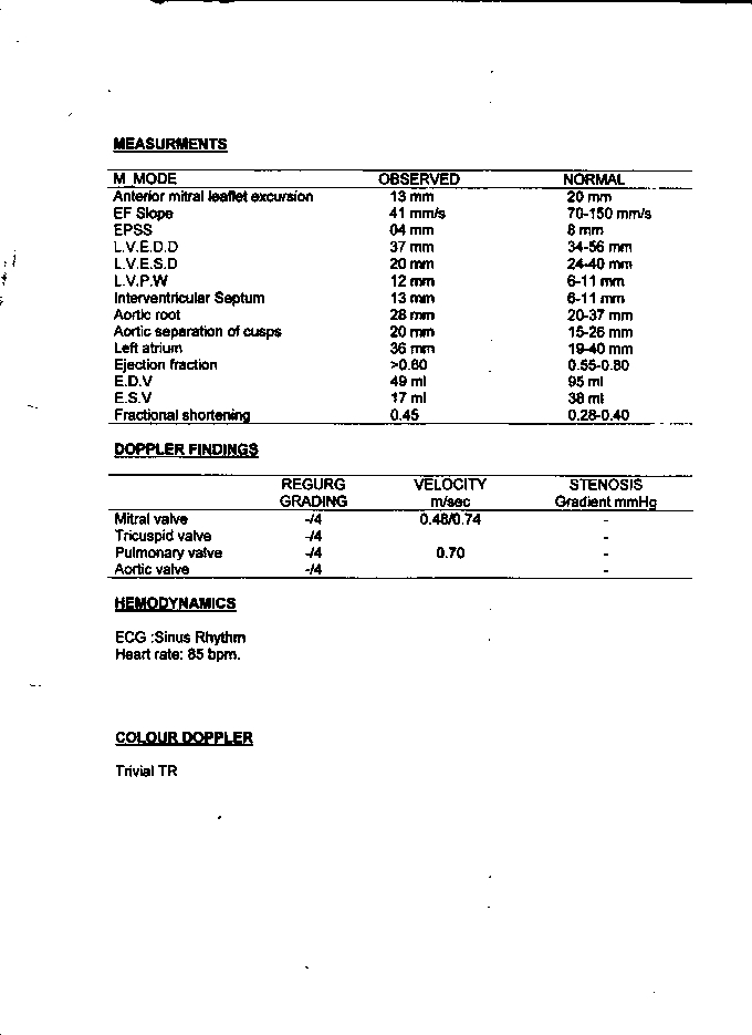 Mahesh-Trivedi-61Yrs-Urinary-Bladder-Carcinoma-PKD-Patient-Report-18